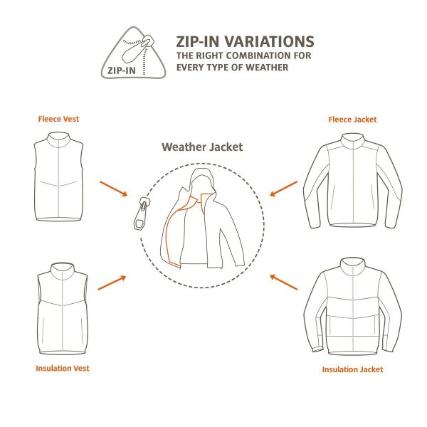 Caprea Kids 2L Jacke - Vaude – Bild 2